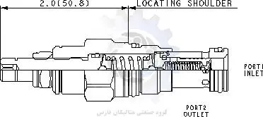 متالیکان فارس-شیر کارتریج sun hydraulic مدل RPEC-LKN